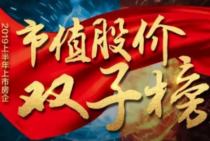 市值增幅排名第五！建發(fā)國(guó)際上榜權(quán)威市值榜單！